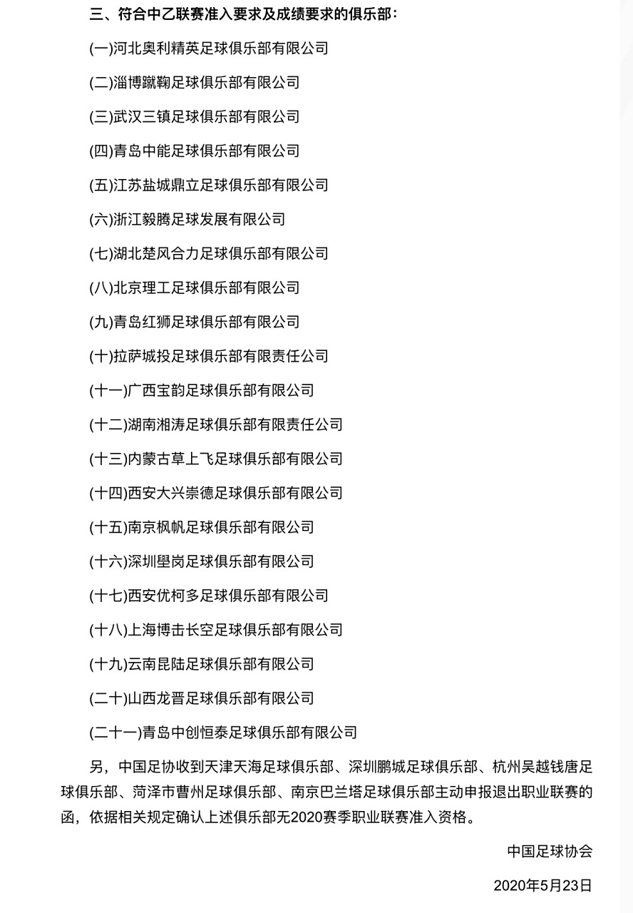 包含中国足球联赛的赛季形势总结的词条