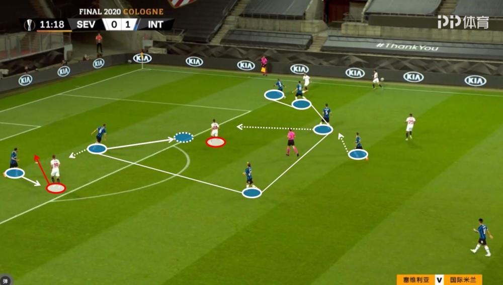 包含塞维利亚翻盘日本，德容绝境逆转的词条